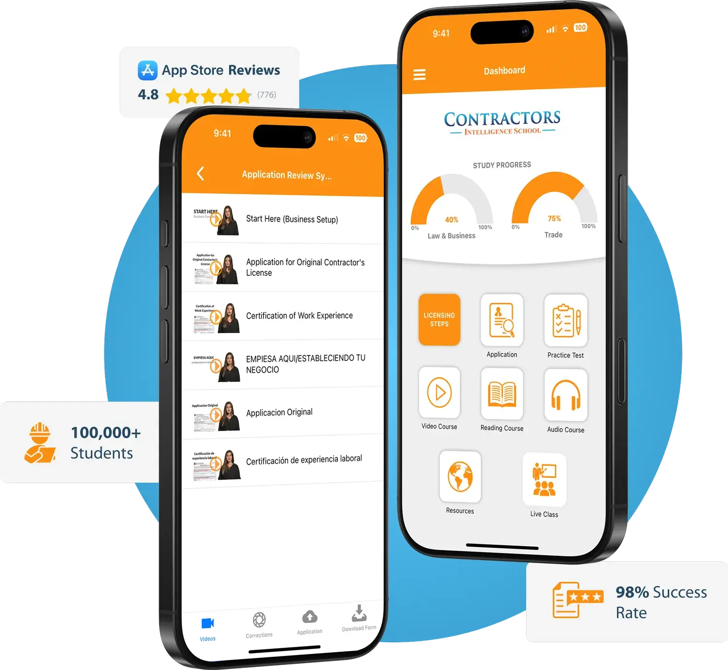 Your License Journey, Now on Your Phone. The App That Helps You Pass the California Contractor License Exam
