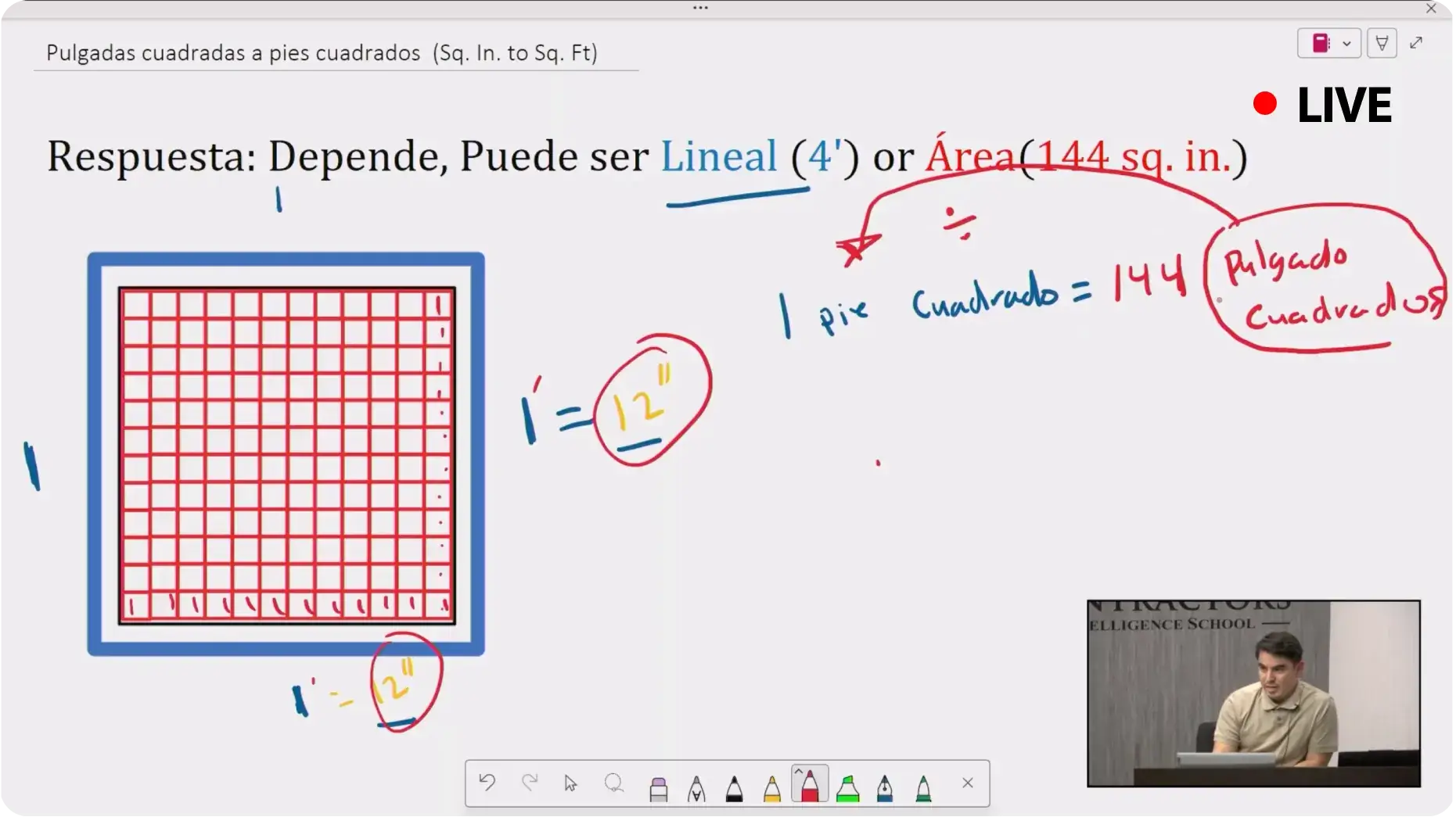 Clase sobre licencia de contratista