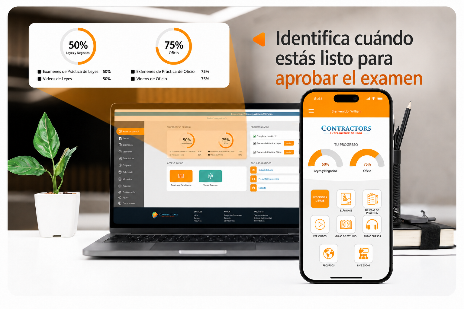 Panel de progreso en computadora y móvil para identificar cuándo estás listo para aprobar el examen.